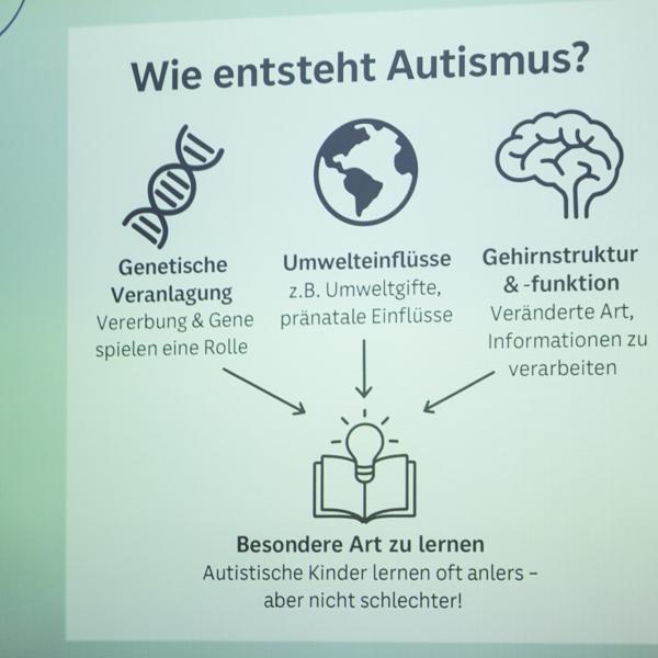 Conférence Autisme | 28.10.2025