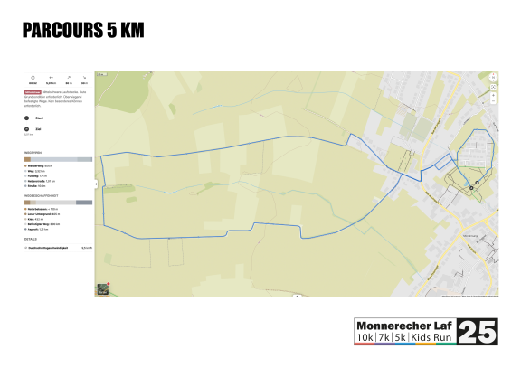 Parcours 5k