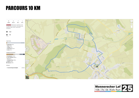Parcours 10k
