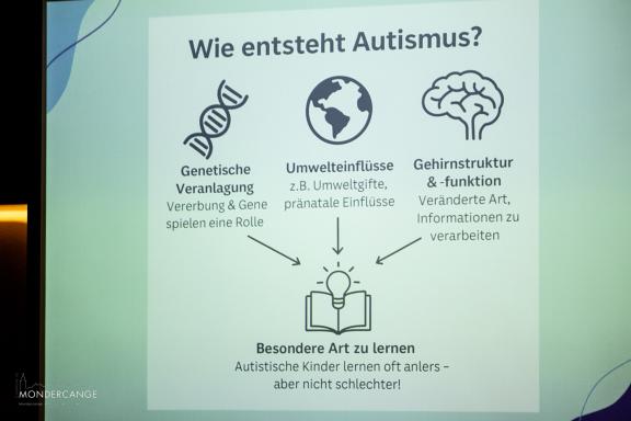 Conférence Autisme | 28.10.2025